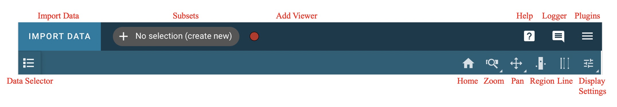Specviz Toolbar